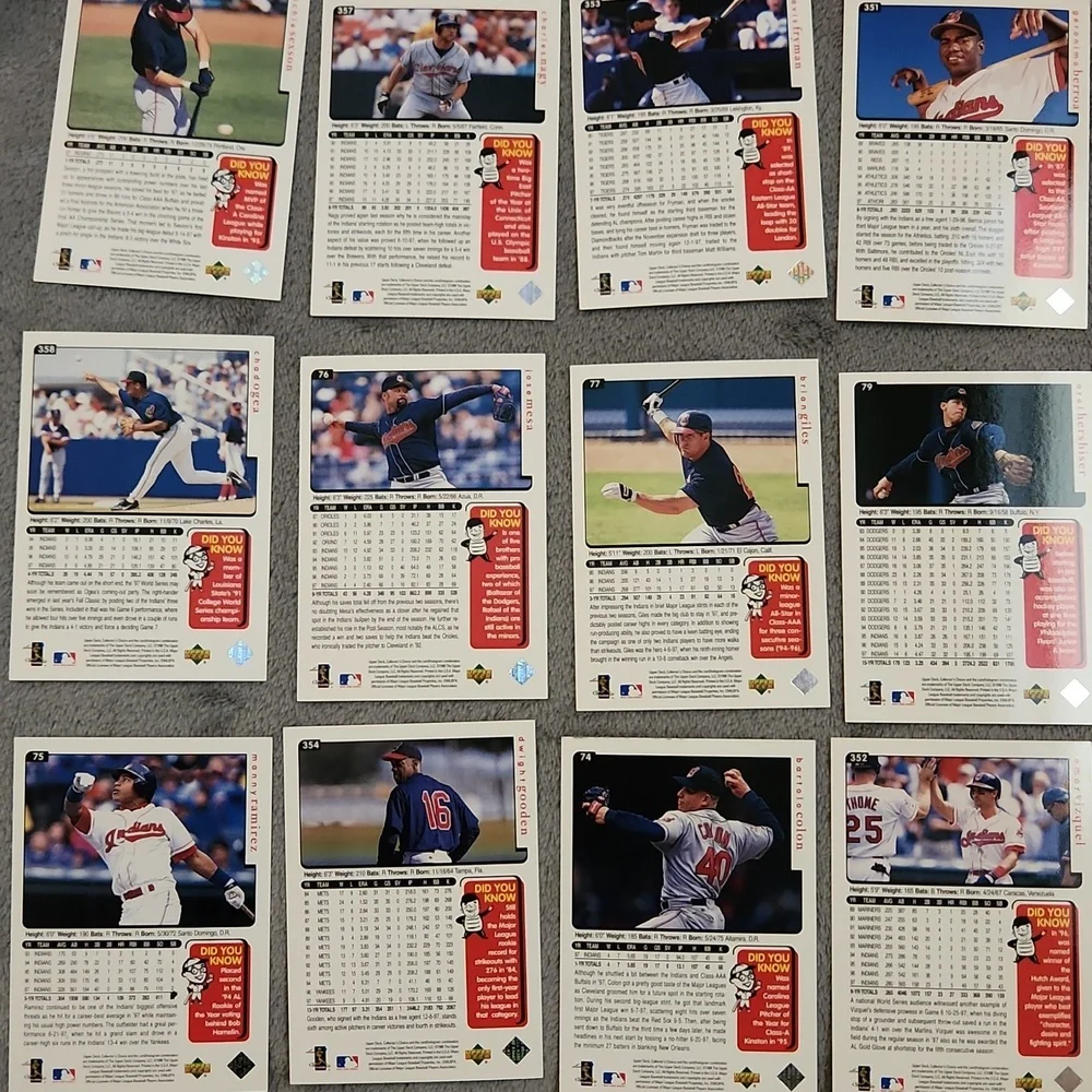 Vintage Upper Deck 1998 Collector's Choice Cleveland Indians Baseball Cards